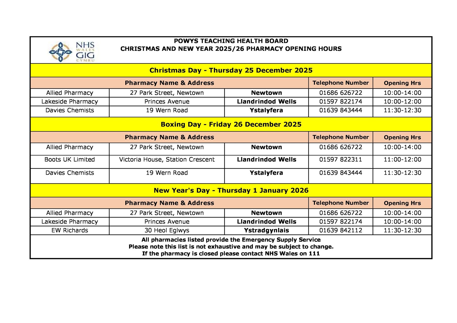 PTHB- CHRISTMAS ANN NEW YEAR 2025/26 PHARMACY OPENING HOURS